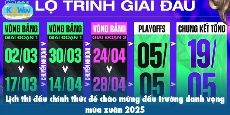 Lịch thi đấu chính thức để chào mừng đấu trường danh vọng mùa xuân 2025